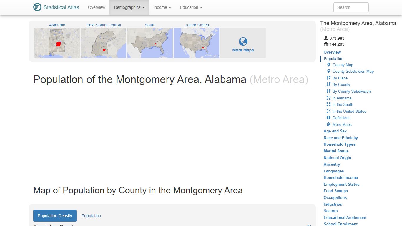 Population of the Montgomery Area, Alabama (Metro Area)